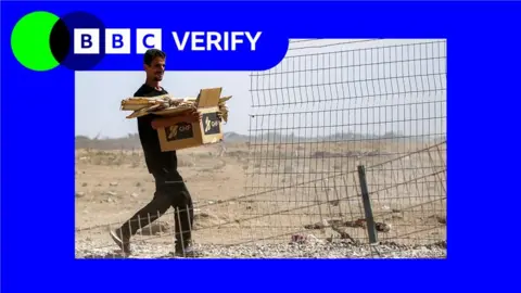 Gaza Humanitarian Foundation Halts Operations Amid Ceasefire