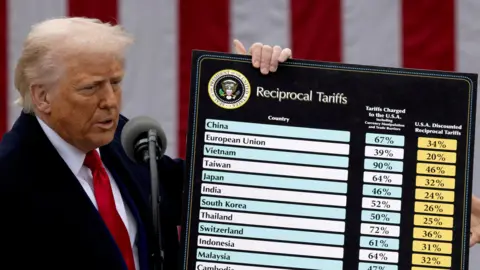 Supreme Court to Decide Fate of Trump's Controversial Tariffs