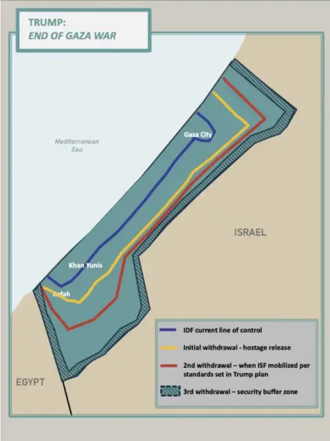 Partial Israeli Withdrawal Marks Beginning of Gaza Ceasefire