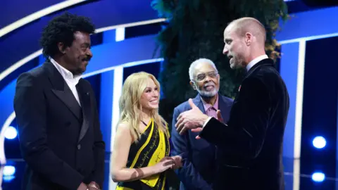 Prince William Unveils Earthshot Prize 2025 Winners in Rio