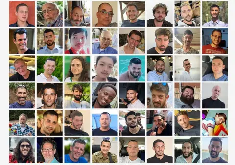 Insights on the Recently Released Israeli Hostages from Hamas
