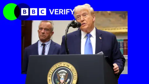 Examining Trump's Controversial Claims on Autism and Vaccination