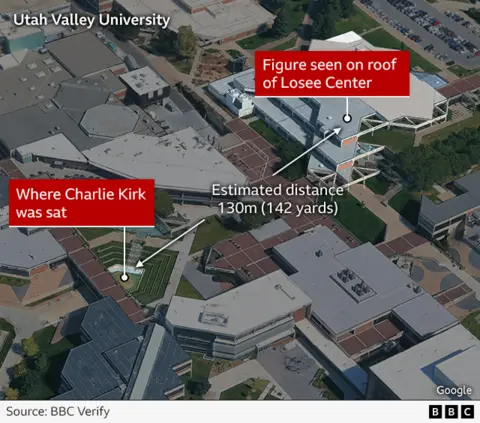 Tragic Shooting at Charlie Kirk Event Leaves Witnesses Traumatised